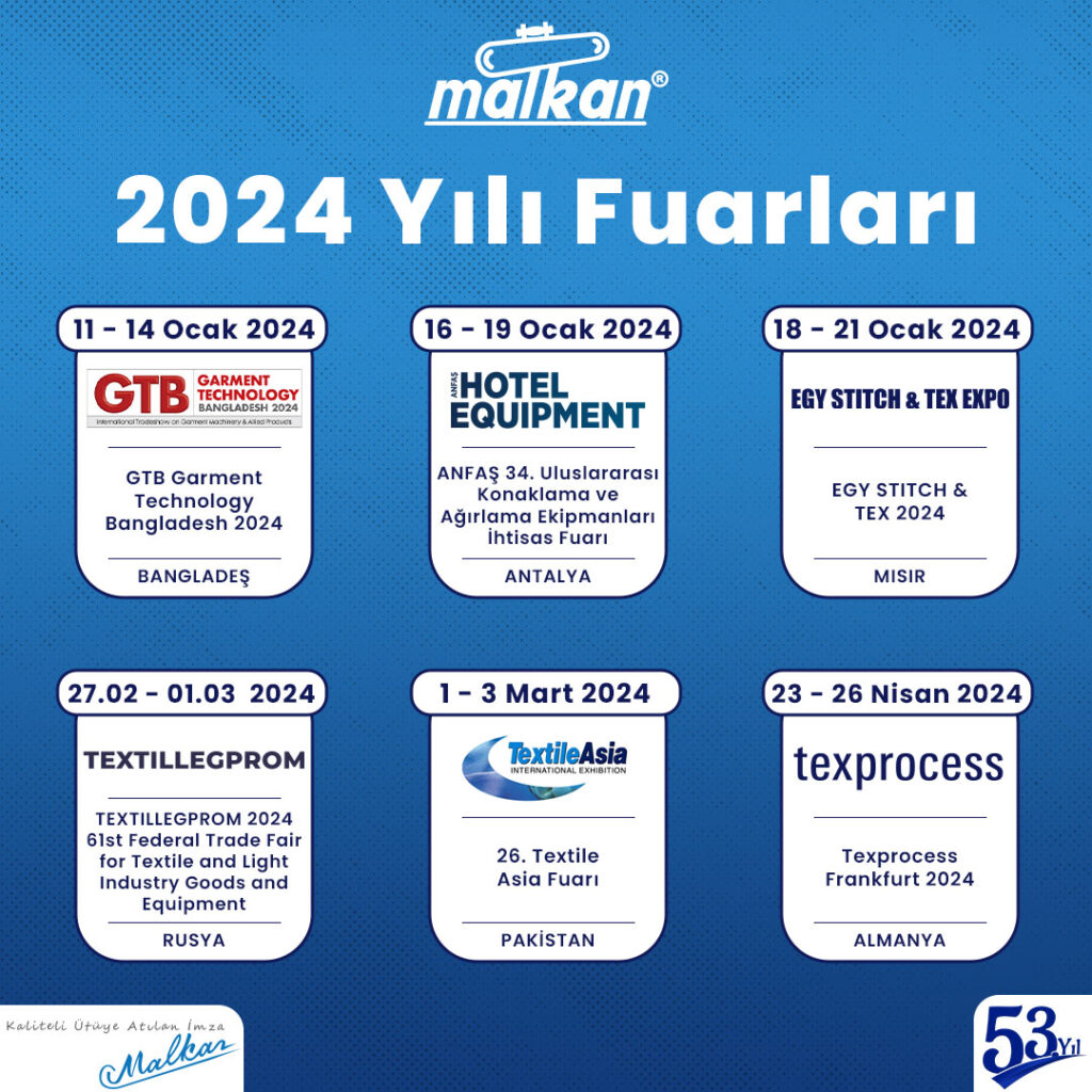 malkan fuar 2024